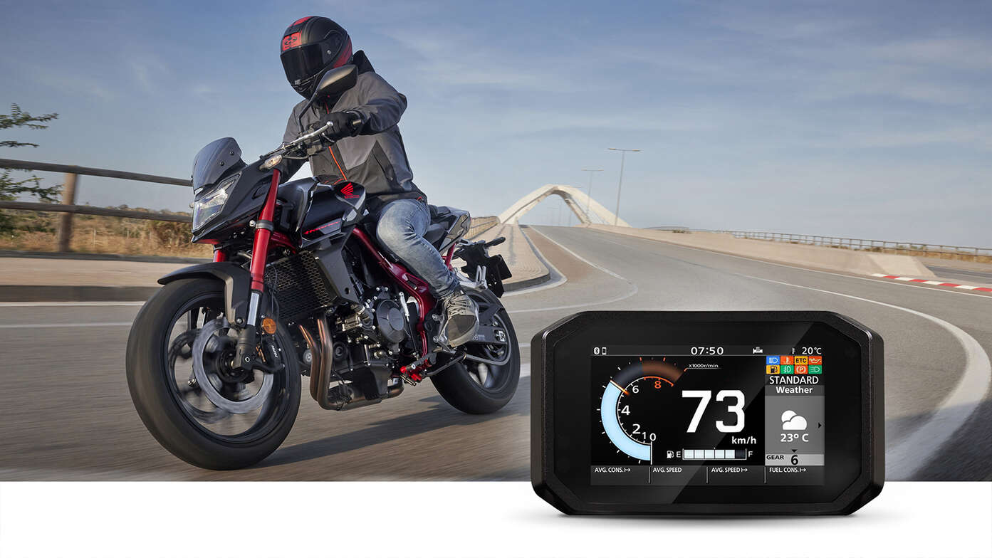 Honda – Super Cub C125 – Nadčasový štýl